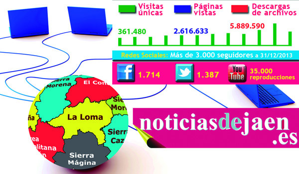 Noticiasdejaen.es sumó más de 361.400 visitas únicas en 2013, creciendo unl 34% sobre el ejercicio anterior